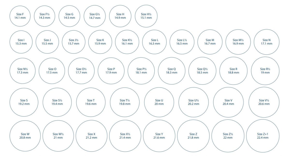 International Ring Size Chart Aqua Gems Jewels