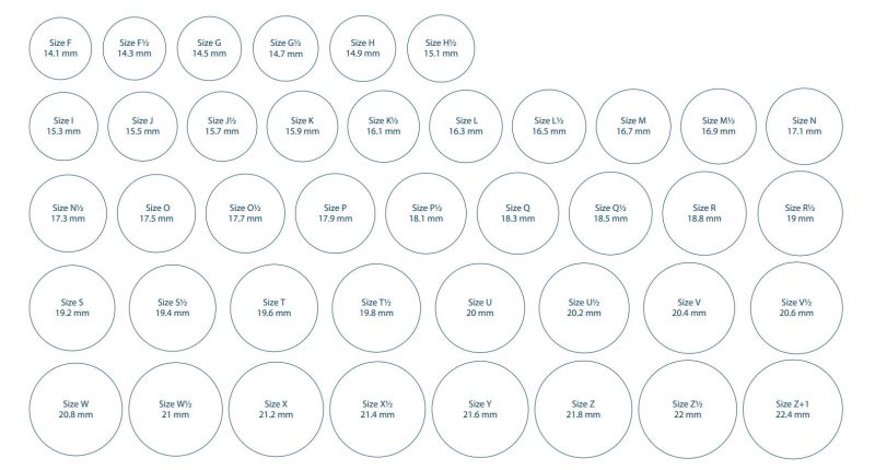 International Ring Size Chart - Aqua Gems Jewels