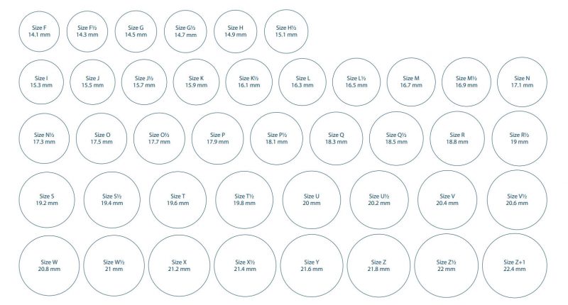 International Ring Size Chart Aqua Gems Jewels