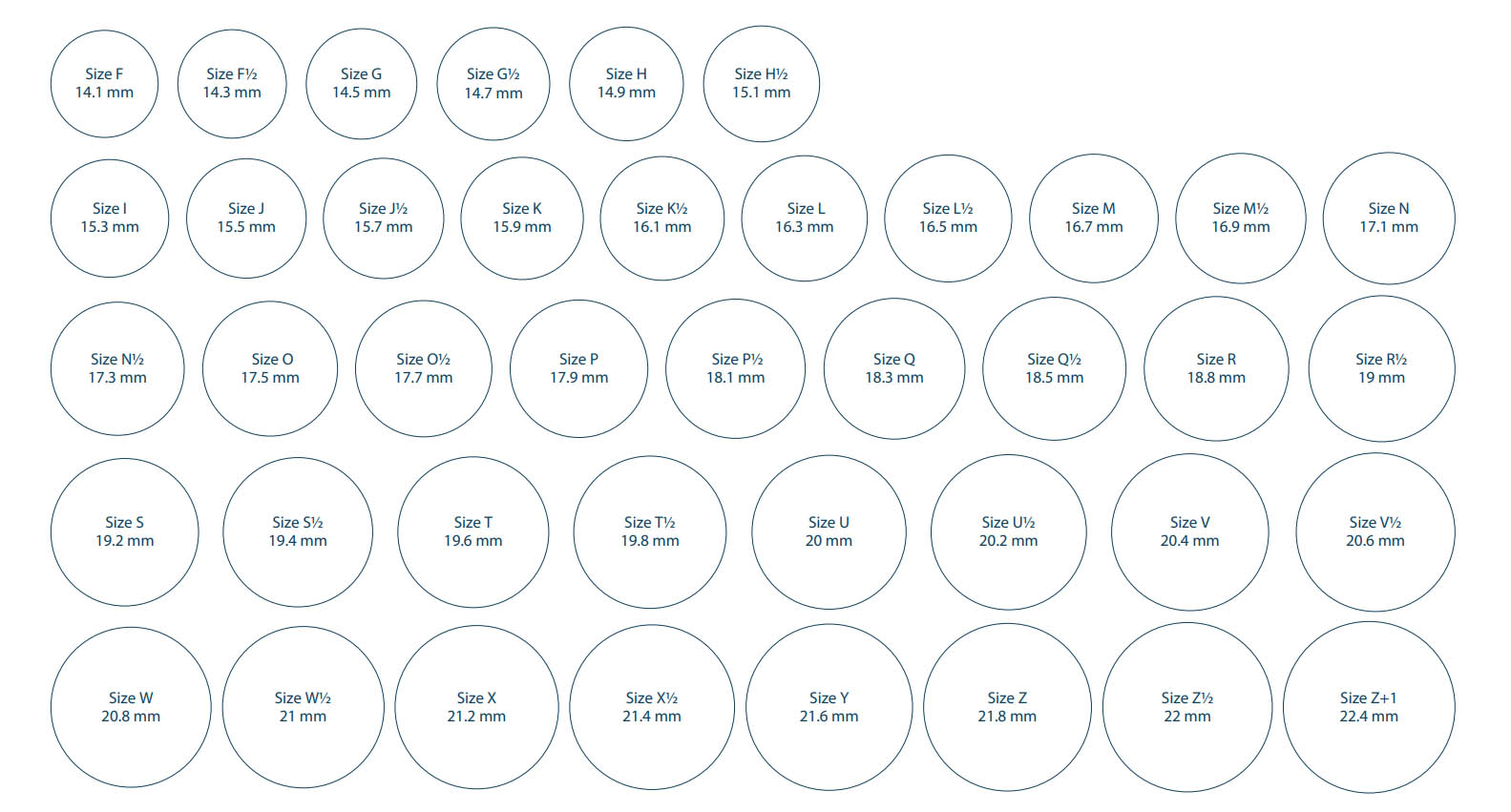 International Ring Size Chart - Aqua Gems Jewels